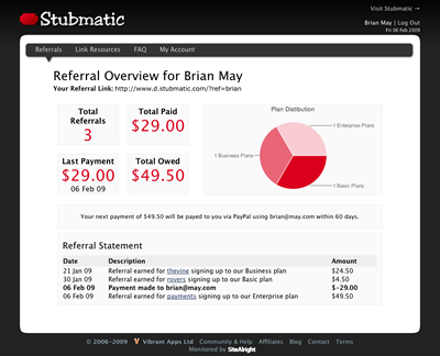 Screenshot of Stubmatic Affiliate Control Panel